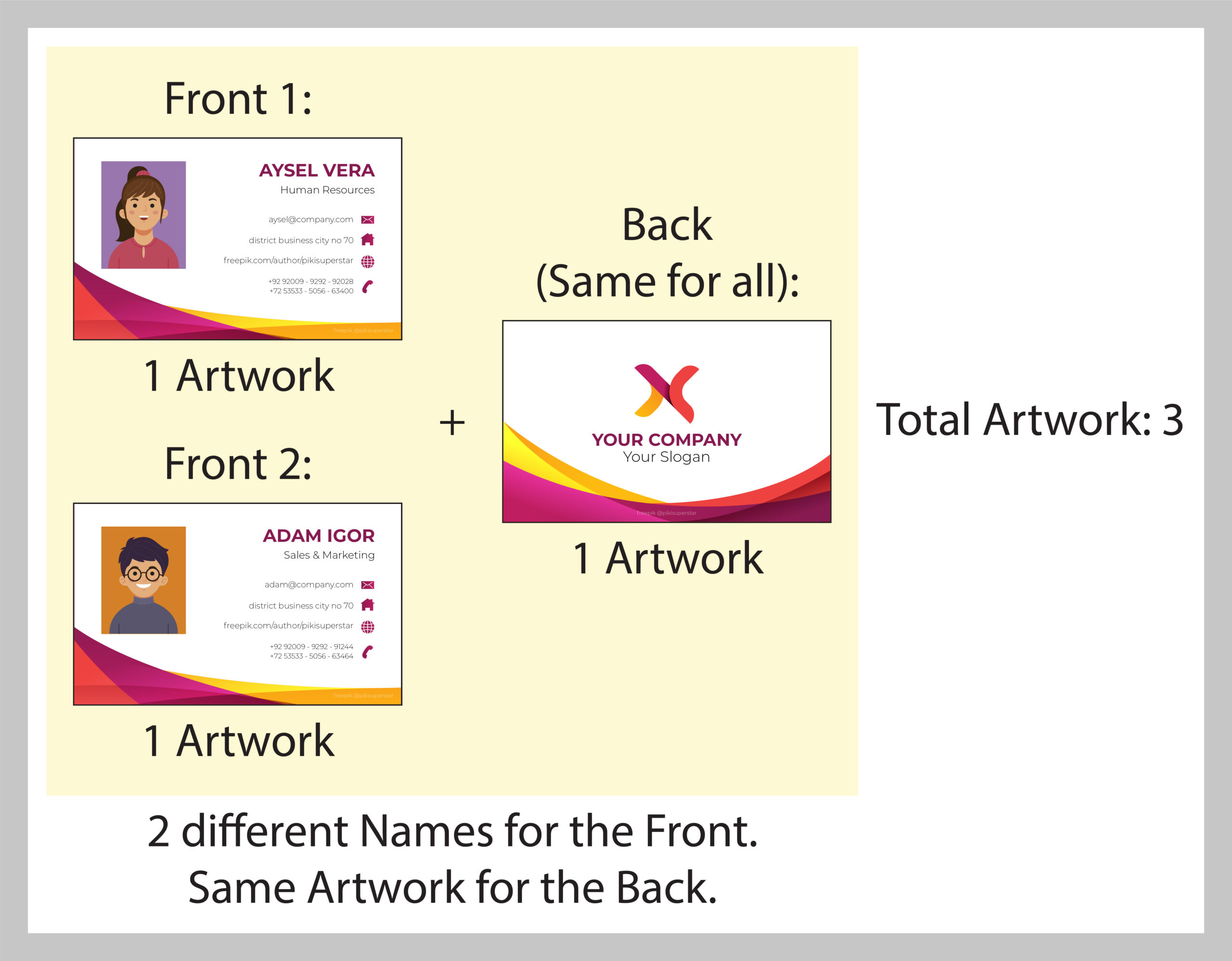 Artwork Diagram - Identifying the Number of Artwork 03