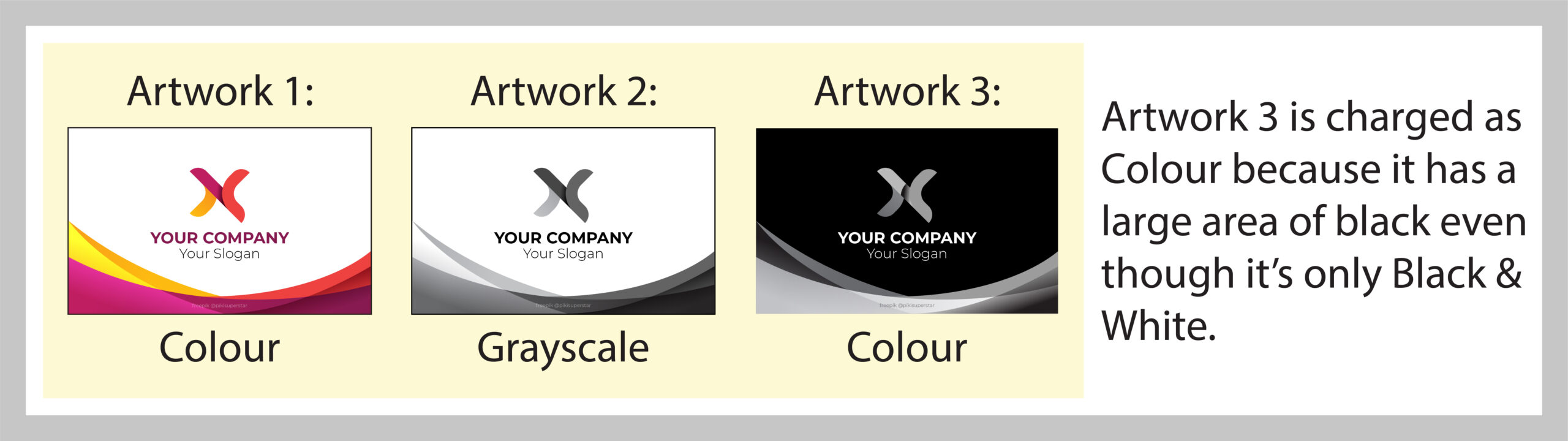 Artwork Diagram - Determining what is Colour & Grayscale