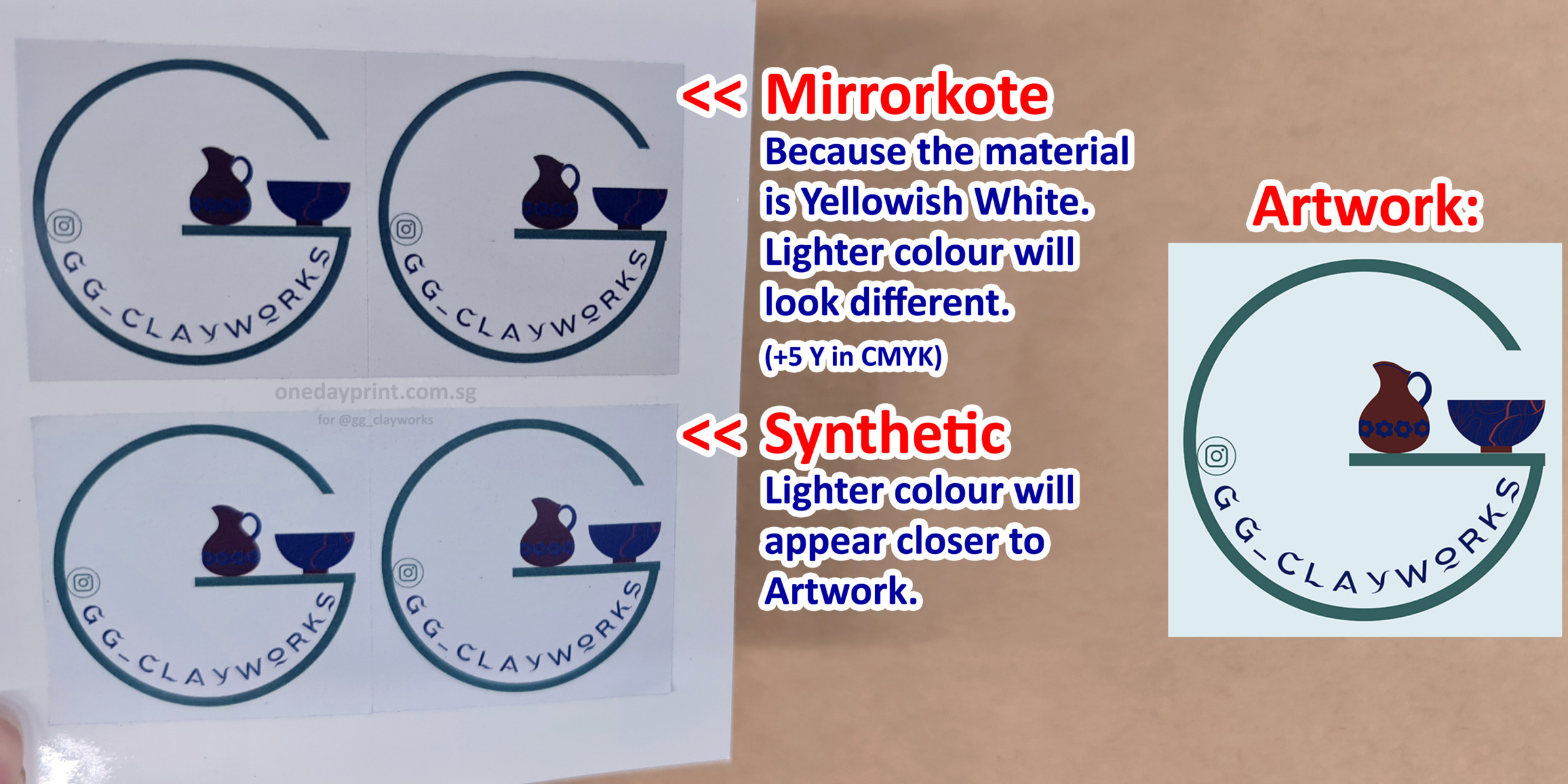 Mirrorkote stickers, lighter colour will look different.