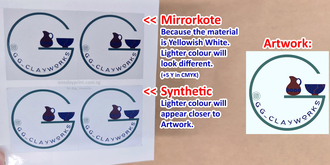 Mirrorkote stickers, lighter colour will look different.